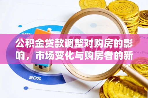 科尔沁左翼中旗公积金贷款调整对购房的影响，市场变化与购房者的新选择