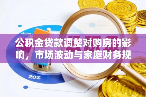 科尔沁左翼中旗公积金贷款调整对购房的影响，市场波动与家庭财务规划